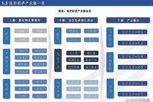 ?太好用了！惠特摩尔半场6中4拿下11分 正负值+14